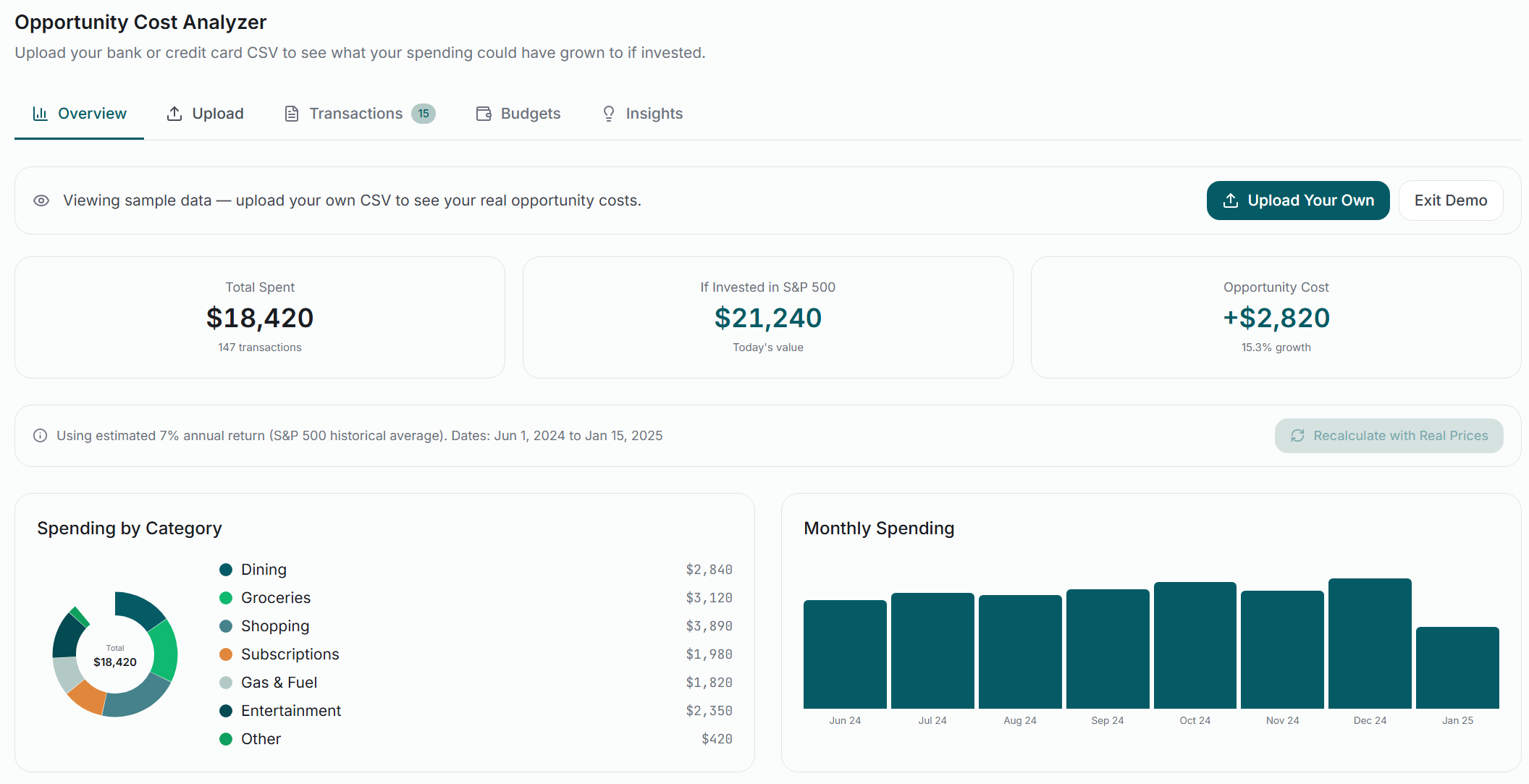 RetireNumber opportunity cost calculator showing the real cost of purchases in retirement years